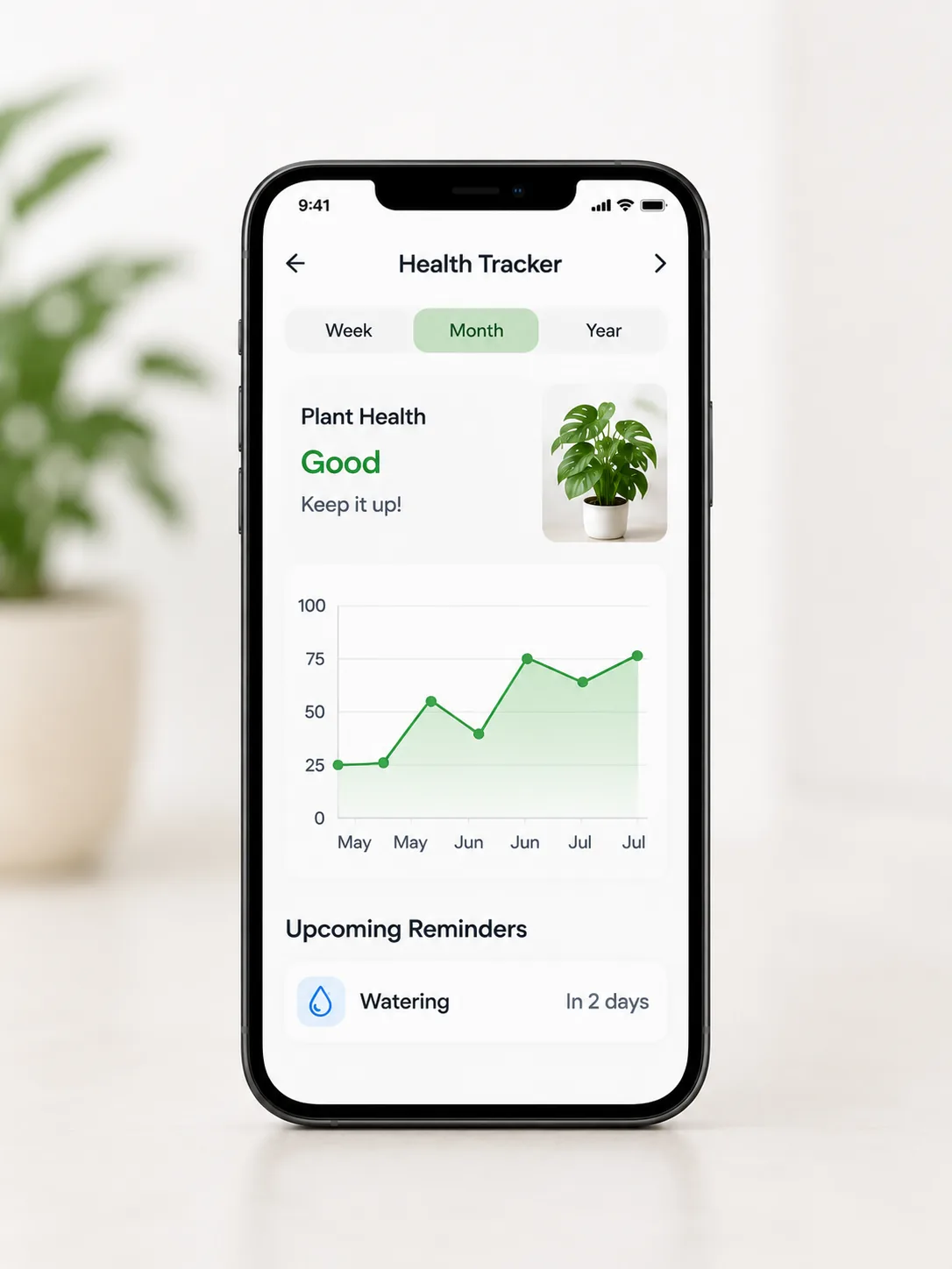 Growth Monitoring